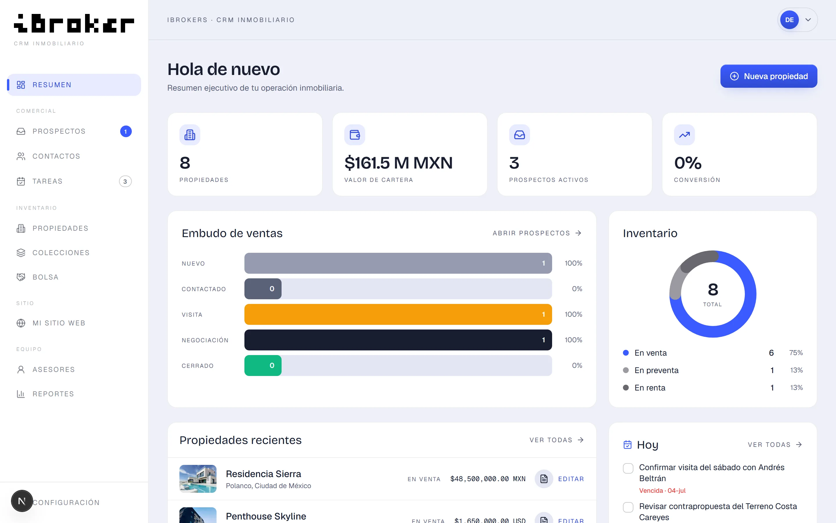 El primer CRM que automatiza cada proceso del broker